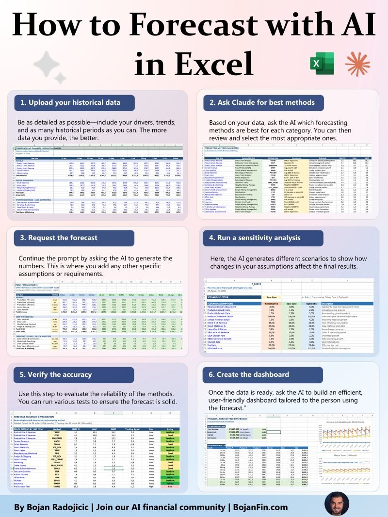 Bojan Radojicic tweet media