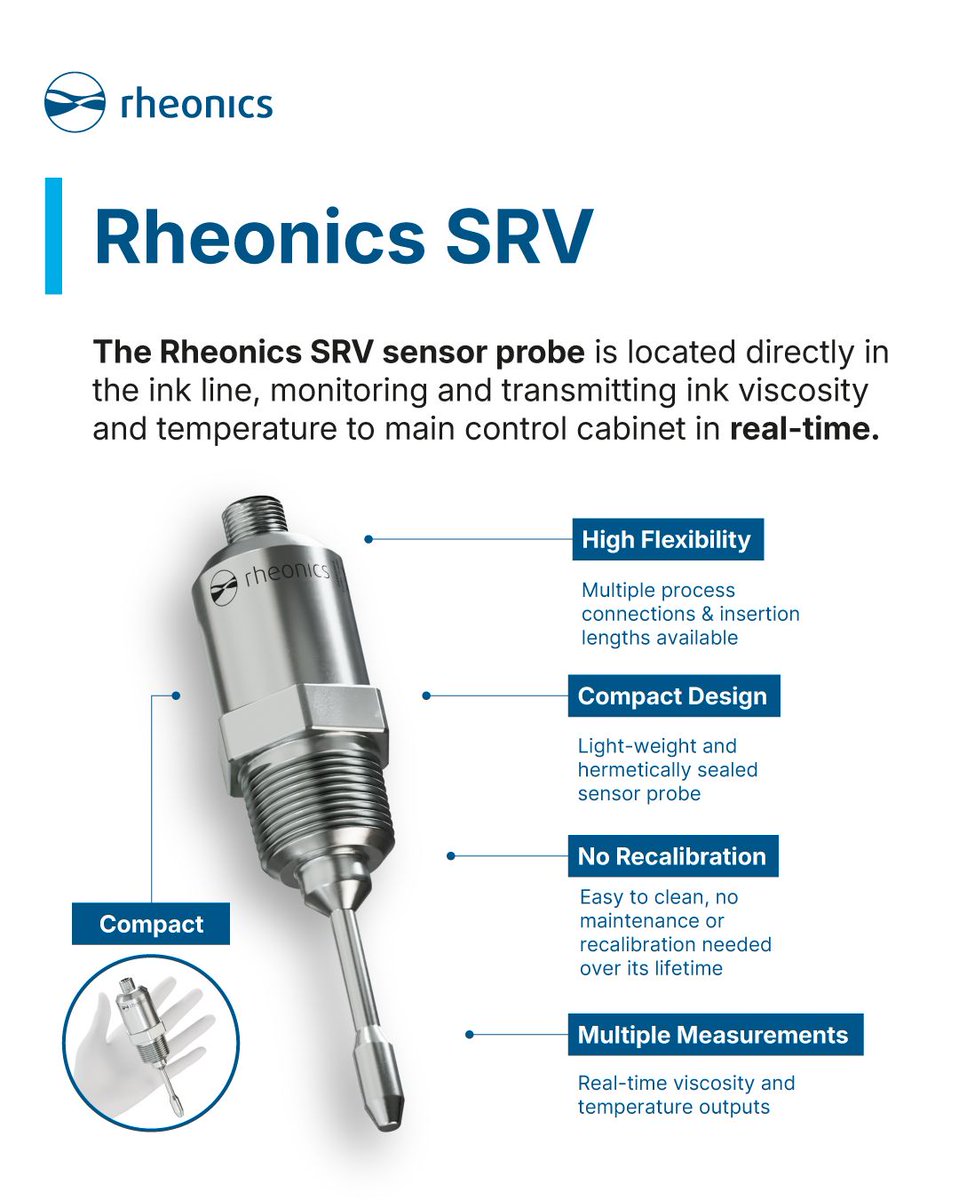 rheonics tweet media
