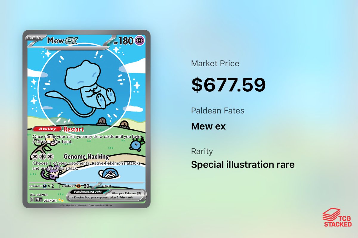 TCG Stacked tweet media