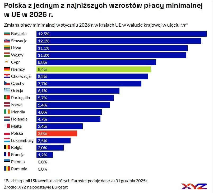 Nowy Obywatel tweet media