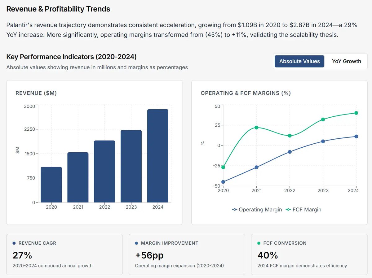 Oscar Fletcher tweet media
