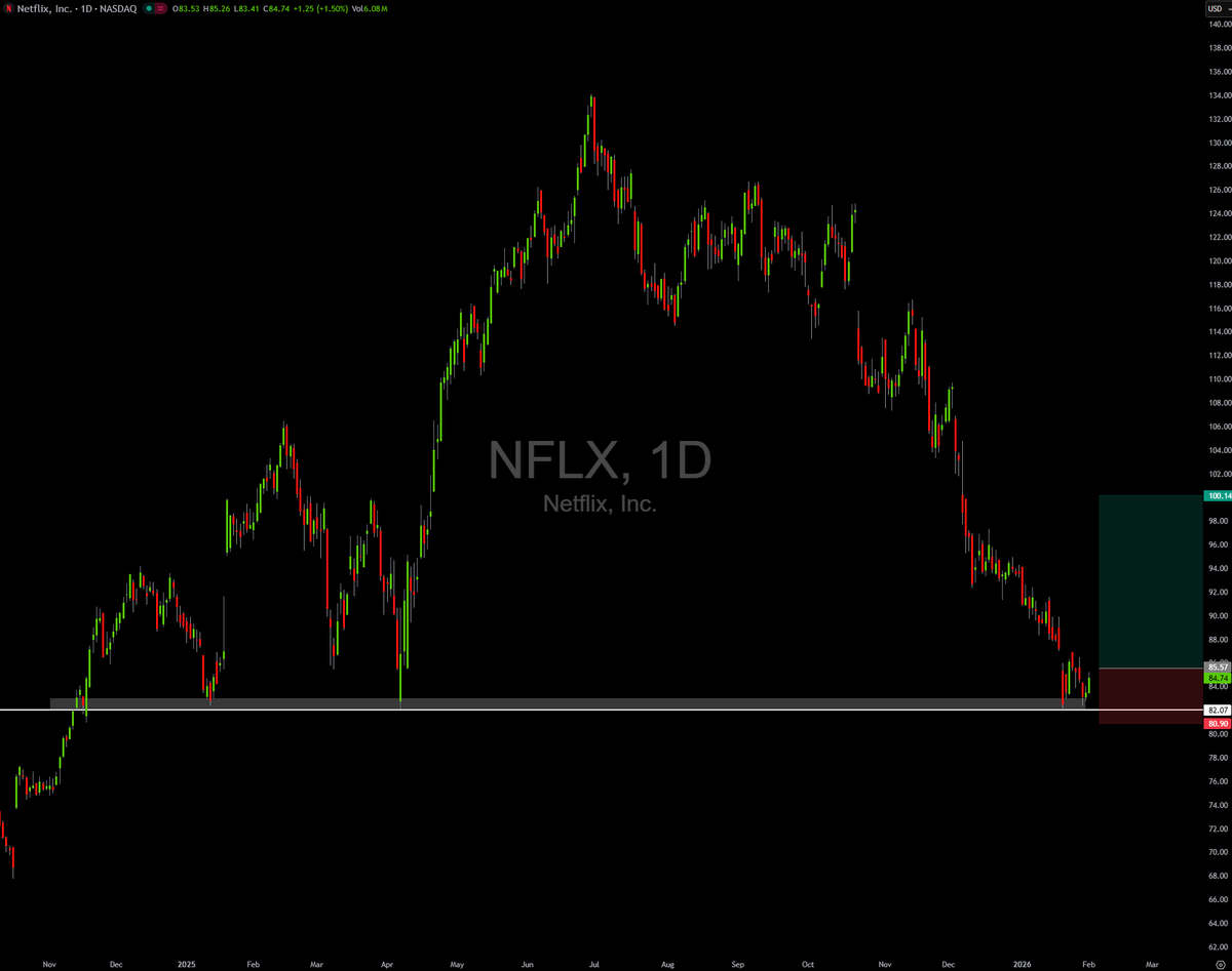 Market Raven tweet media