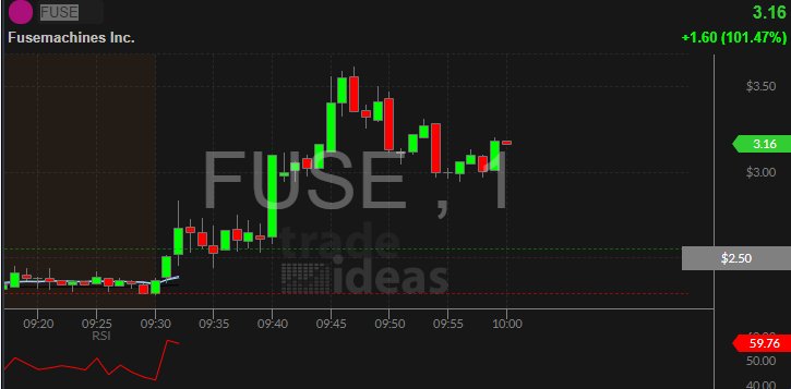 WOLFPACK TRADING EXCHANGE tweet media