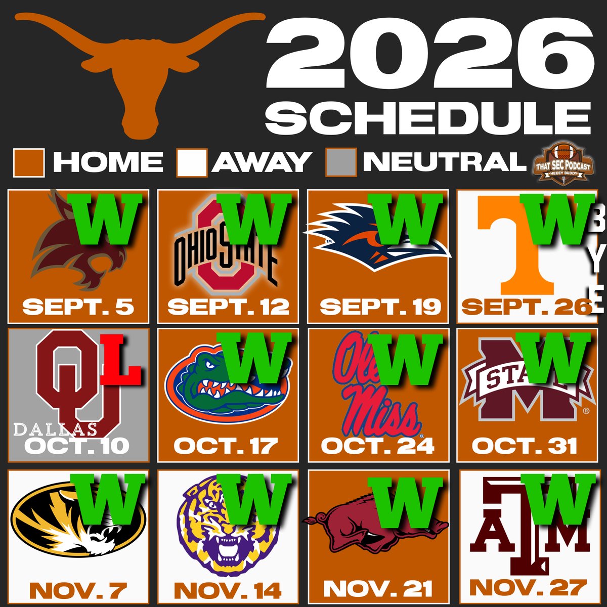 SEC Mike tweet media