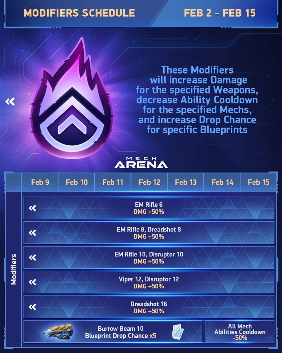 Mech Arena Official tweet media