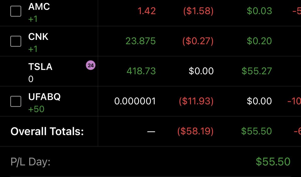 MainEventDilan's tweet photo. +$55.50

Traded ~

$TSLA https://t.co/4ulbLFKNpV
