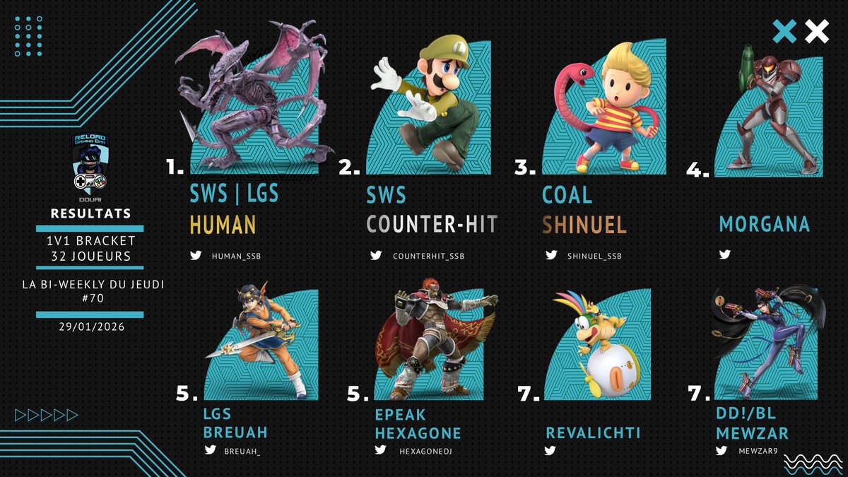 SwS | Counter-Hit tweet media