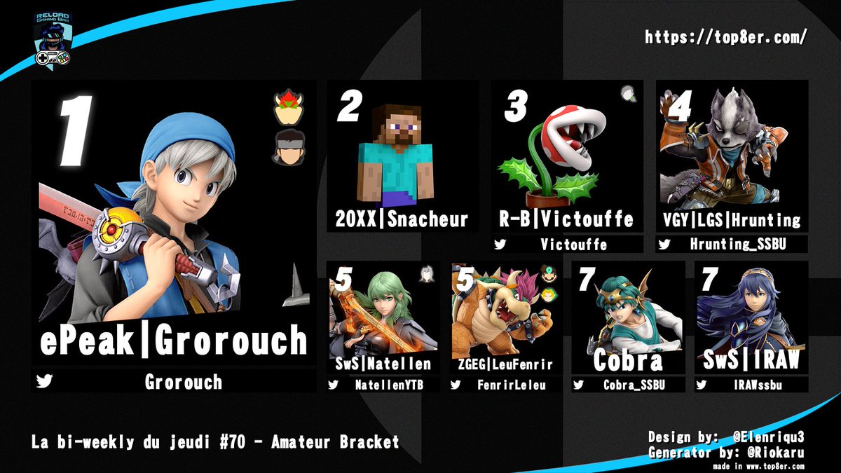 SwS | Counter-Hit tweet media