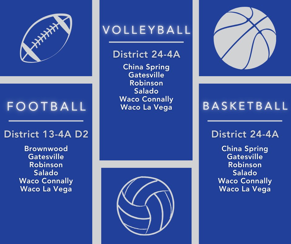 Connally ISD tweet media