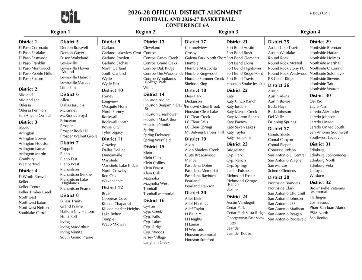 Coach Maddox tweet media