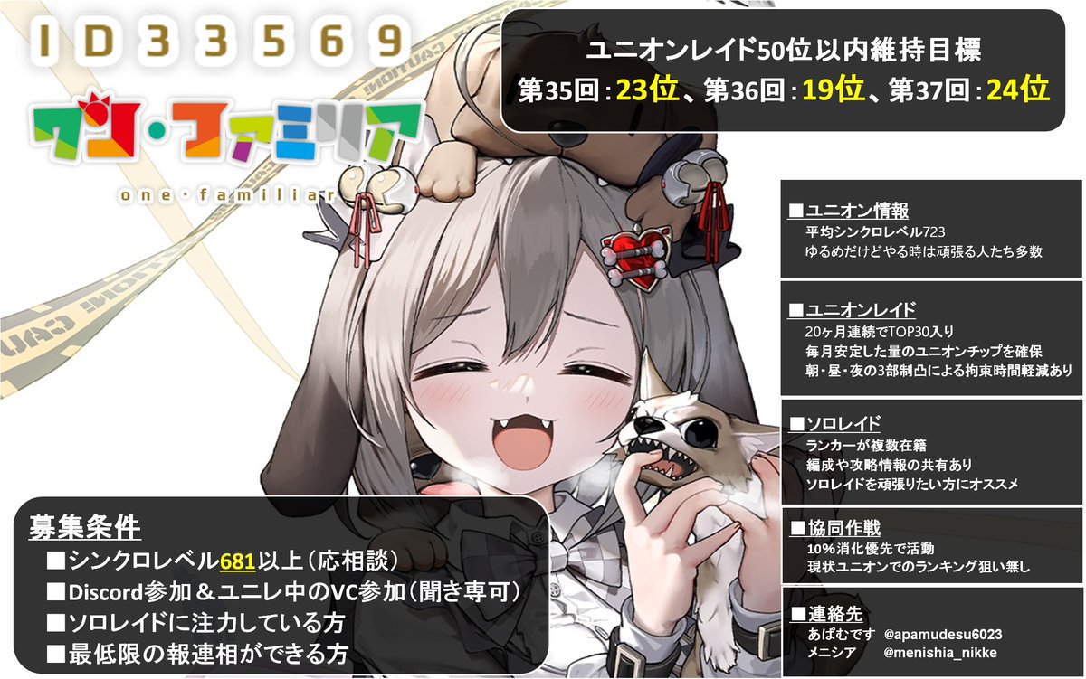 ぺけ太郎🐹 (@arasa_shachiku) / Posts / X