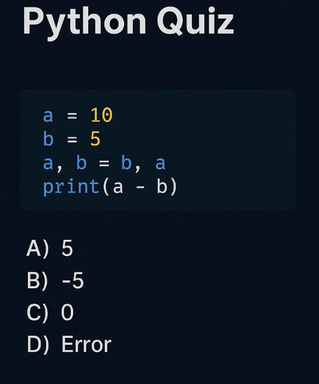 Python Programming tweet media