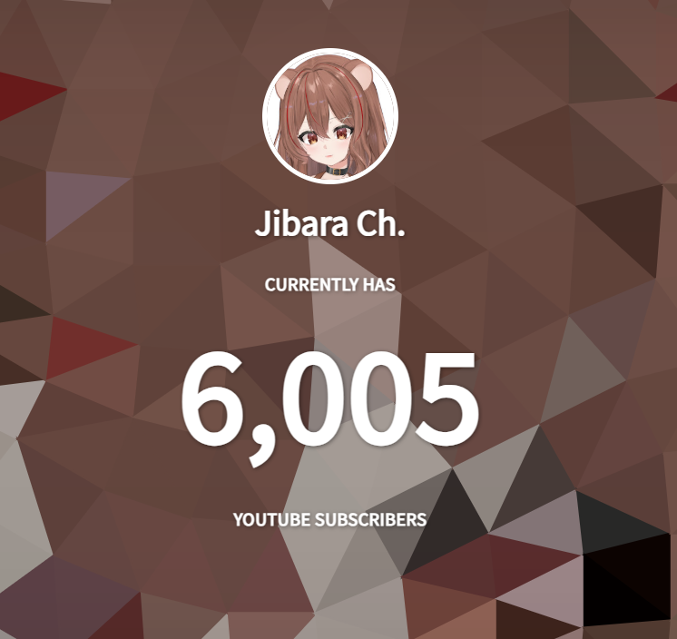 Jibara​ capybara 🥥🎀 tweet media