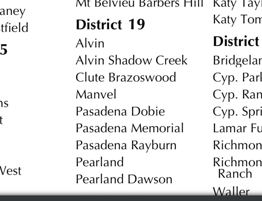 District re-alignment day! 

<a href="/CoachKirkMartin/">Kirk Martin</a>
<a href="/ManvelHS/">Manvel High School</a>
<a href="/AlvinISDAth/">Alvin ISD Athletics</a>
 <a href="/ManvelHSabc/">Manvel HS Booster Club</a> 
#recruitmanvel #family