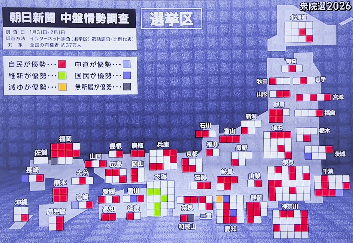 rosarinn's tweet photo. 衆院選2026
朝日新聞 中盤情勢調査 https://t.co/eKh0yge7xg