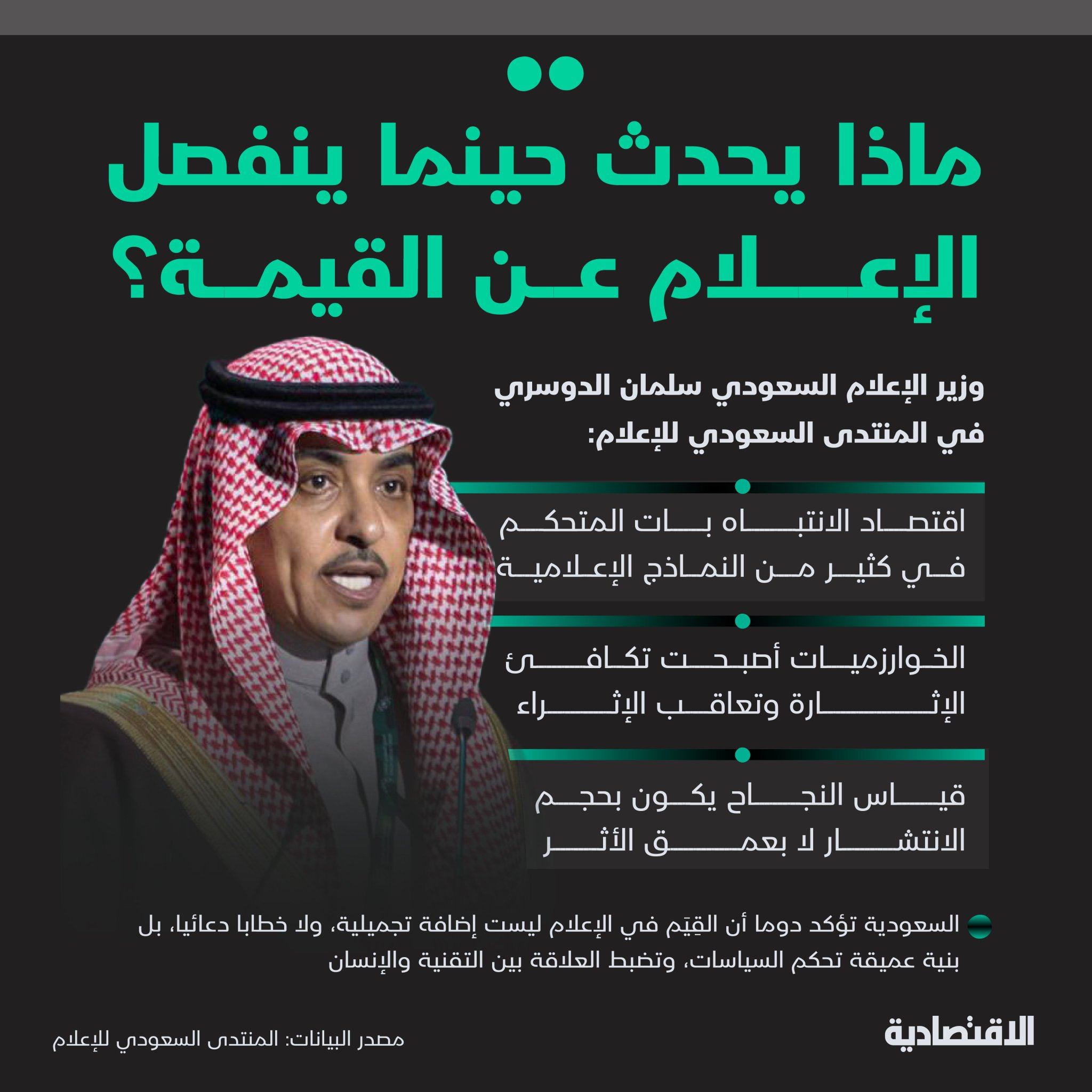 ماذا يحدث حينما ينفصل الإعلام عن القيمة؟ .. وزير الإعلام السعودي سلمان الدوسري يجيب خلال المنتدى السعودي للإعلام #المنتدى_السعودي_للإعلام 