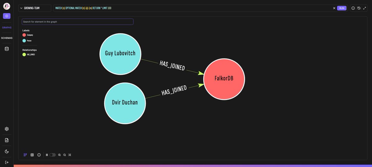 FalkorDB tweet media