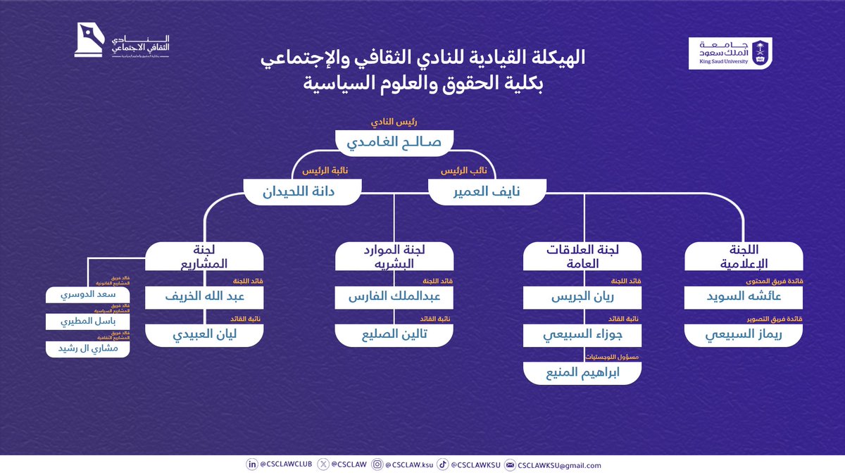 النادي الثقافي الاجتماعي tweet media