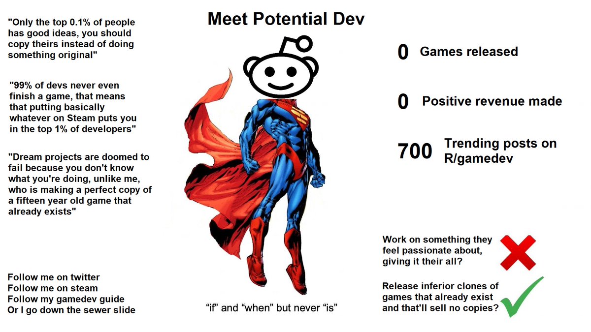 Shahanshah of the Internet Age tweet media