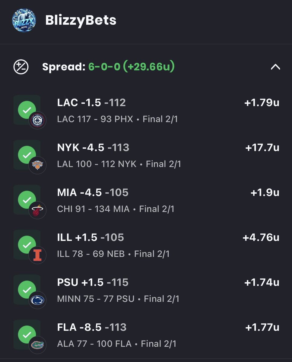 BlizzyBets🥶 tweet media