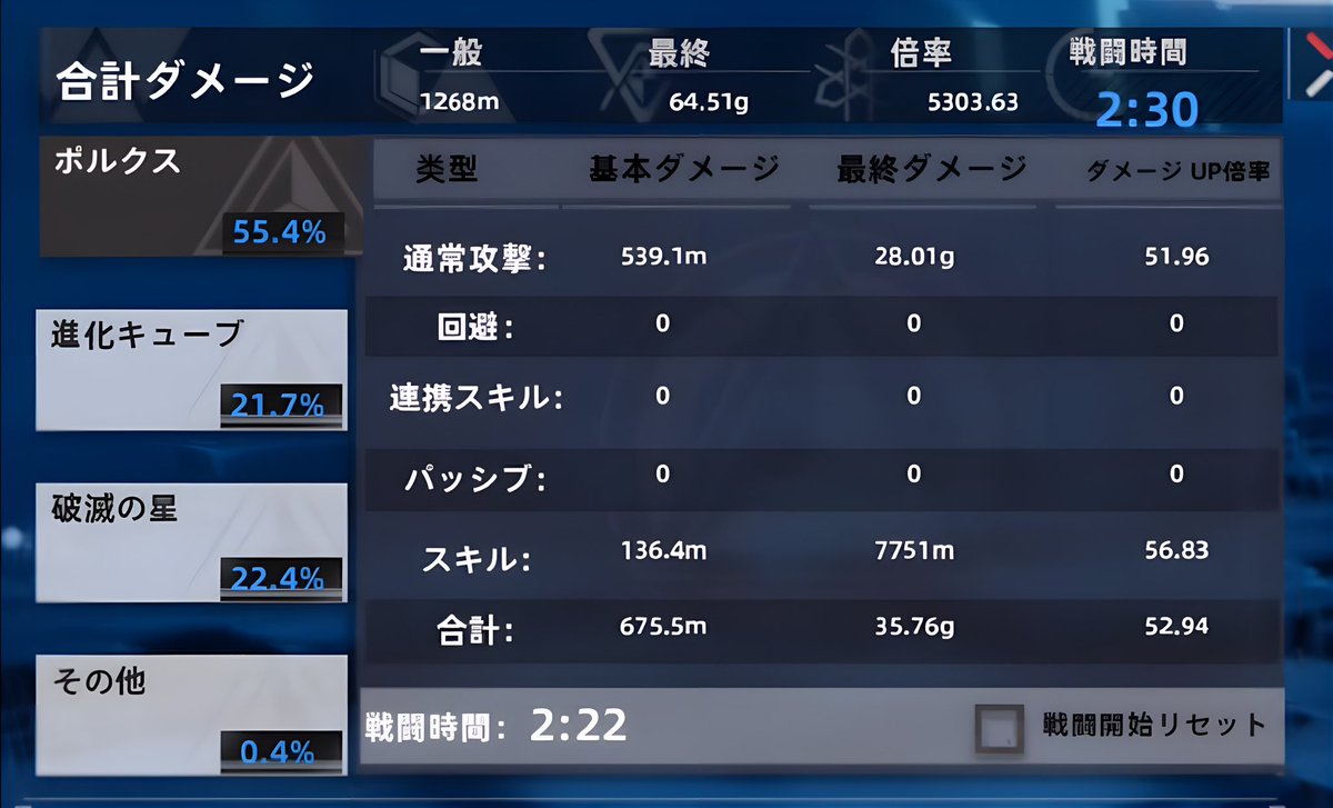 SlippyPq's tweet image. 今期の全属性殴り納め