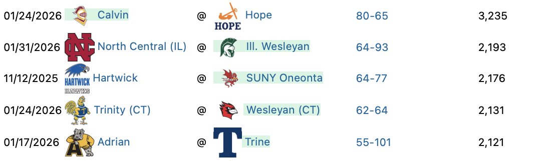 Bob Quillman tweet media