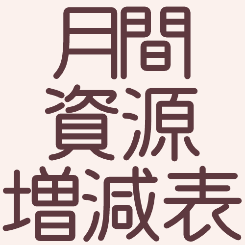_nagiFC's tweet photo. 資源の増減を月間でまとめていきます https://t.co/AreeSg5Vcb