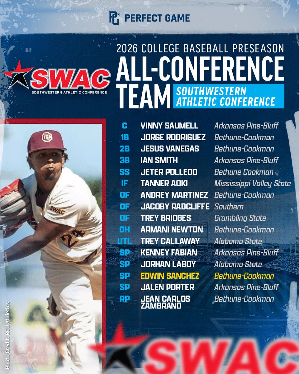 PG College Baseball tweet media