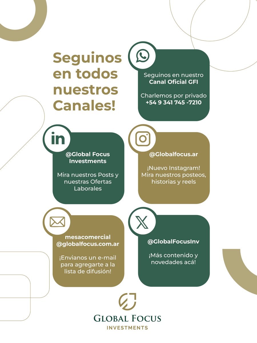 Global Focus Investments tweet media