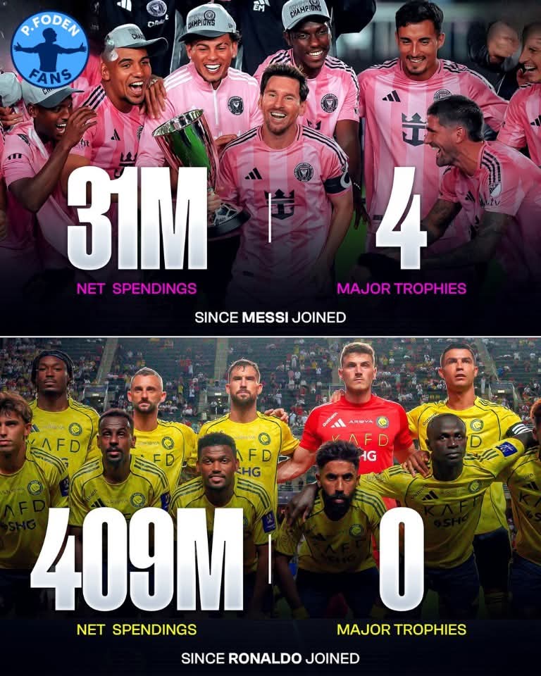 Messi came, saw and conquered