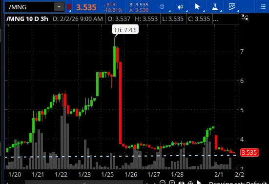 Oscar Fletcher tweet media