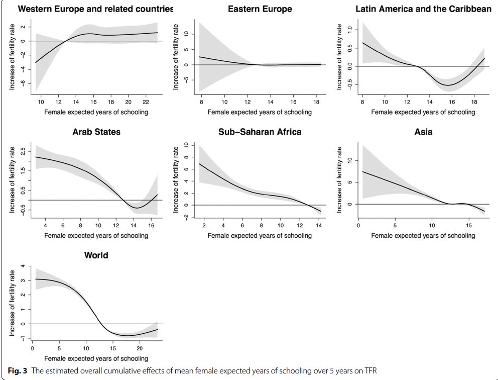 Jesús Fernández-Villaverde tweet media