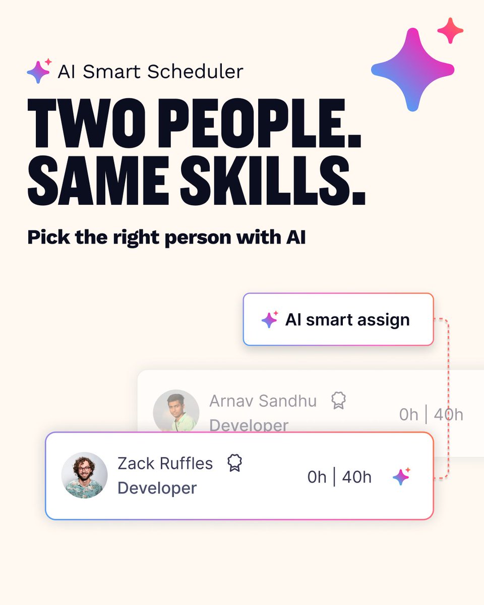 Teamwork.com tweet media