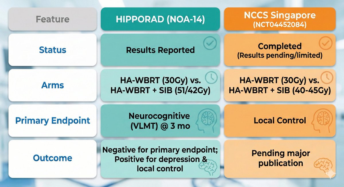 Rohit Malde tweet media