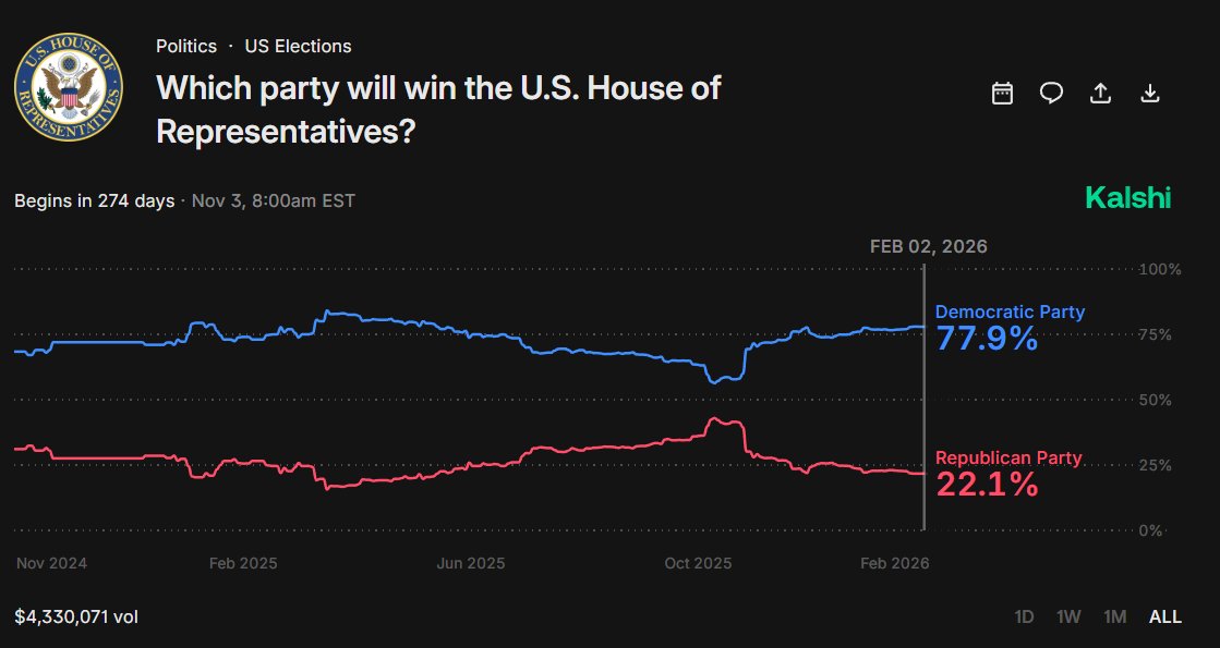 Adam Cochran (adamscochran.eth) tweet media