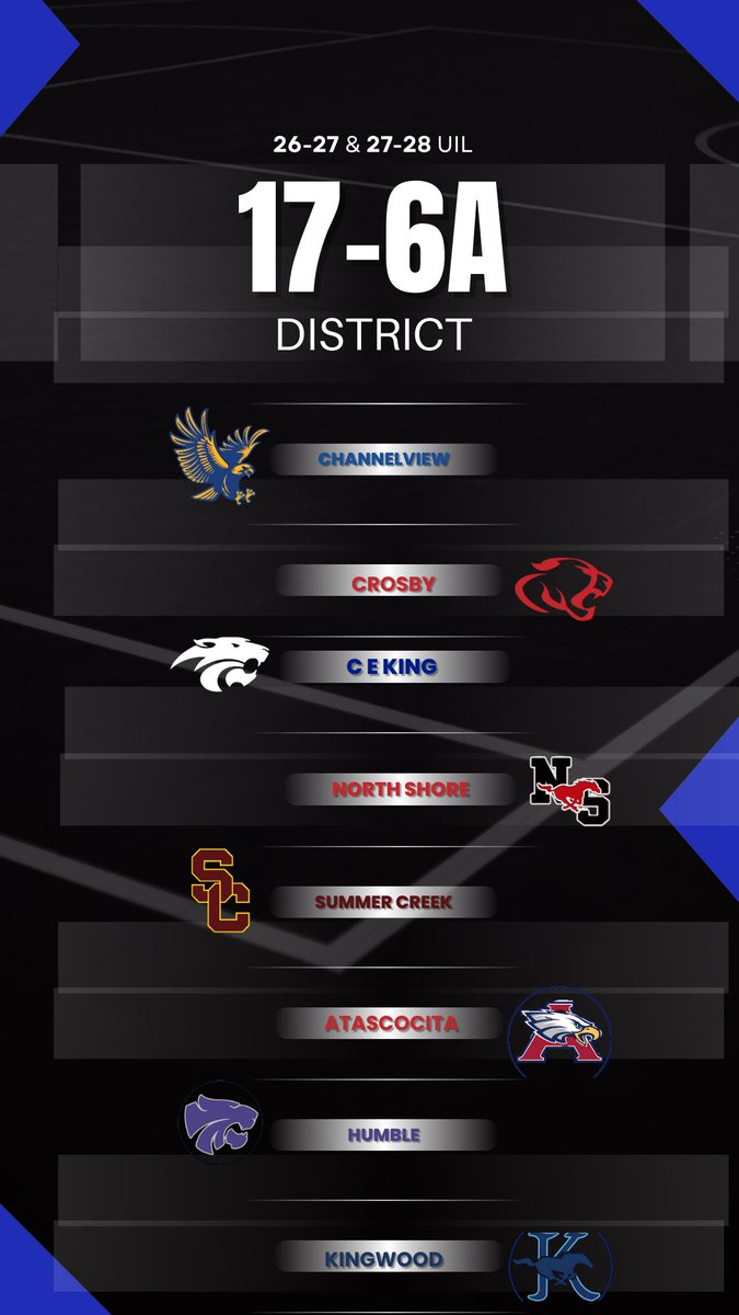 Channelview Athletics tweet media