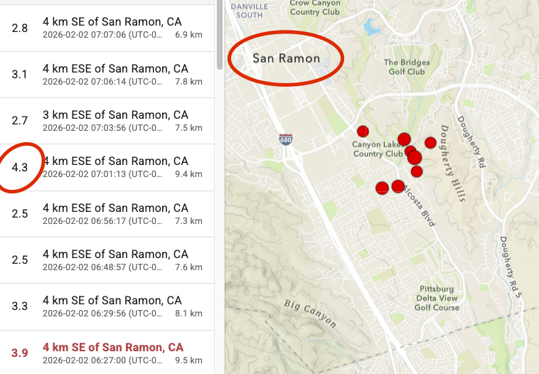 Swarm of quakes for the Bay Area:  #cawx