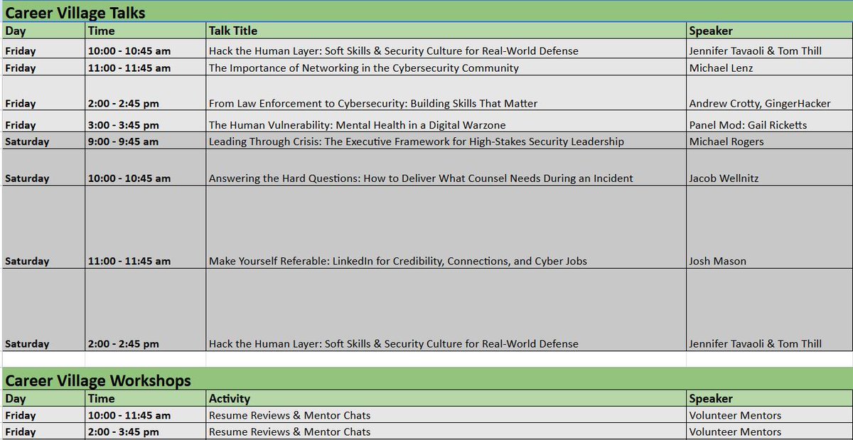 CactusCon tweet media
