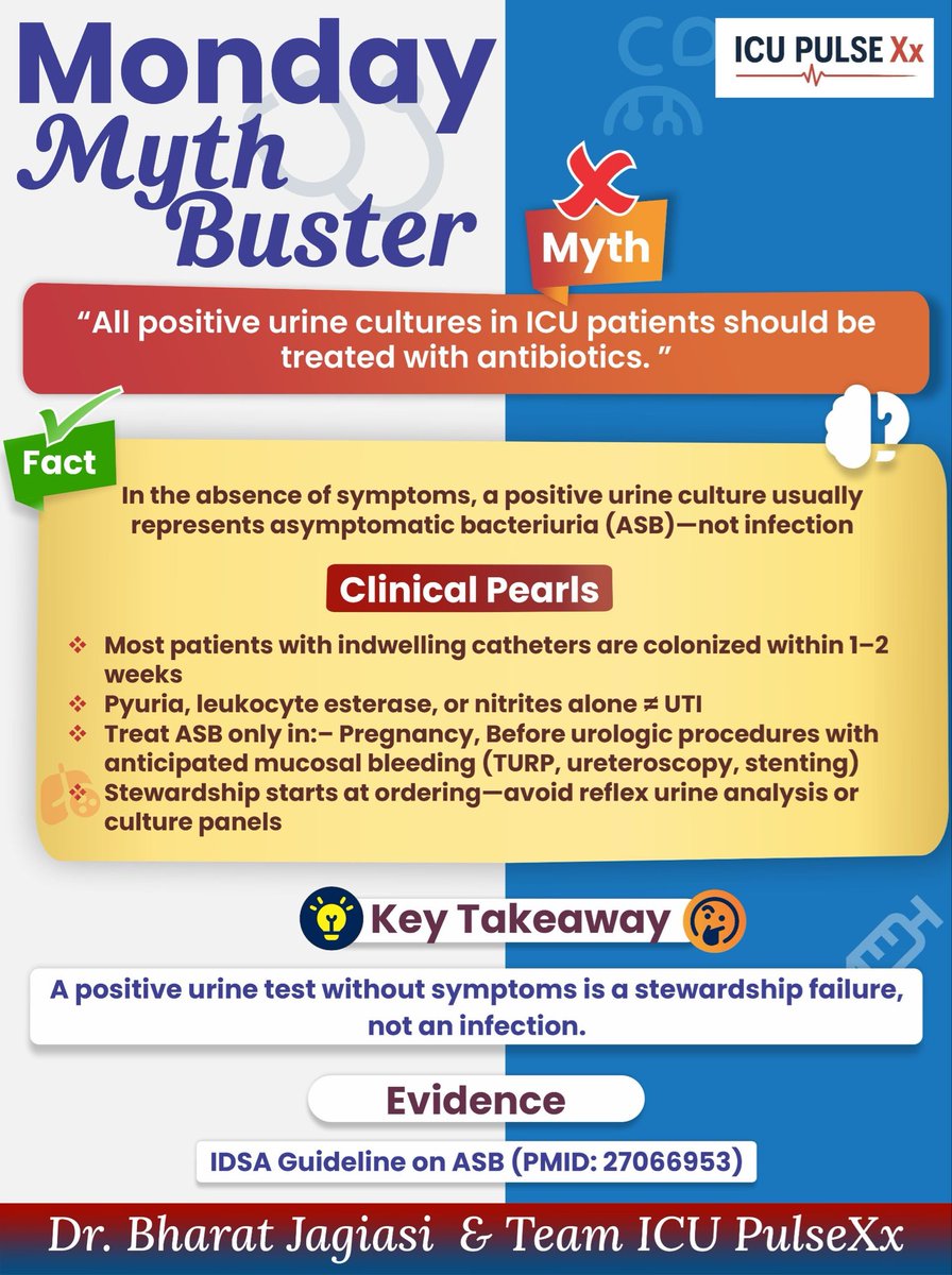 BharatJagiasi's tweet photo. ❌ Positive urine culture ≠ UTI

✅ Most represent asymptomatic bacteriuria — colonization, not infection

👉 No symptoms = NO antibiotics (except pregnancy & select urological procedures)

💊 Treating blindly fuels resistance, not recovery

— Dr. Bharat Jagiasi & Team ICU PulseXx