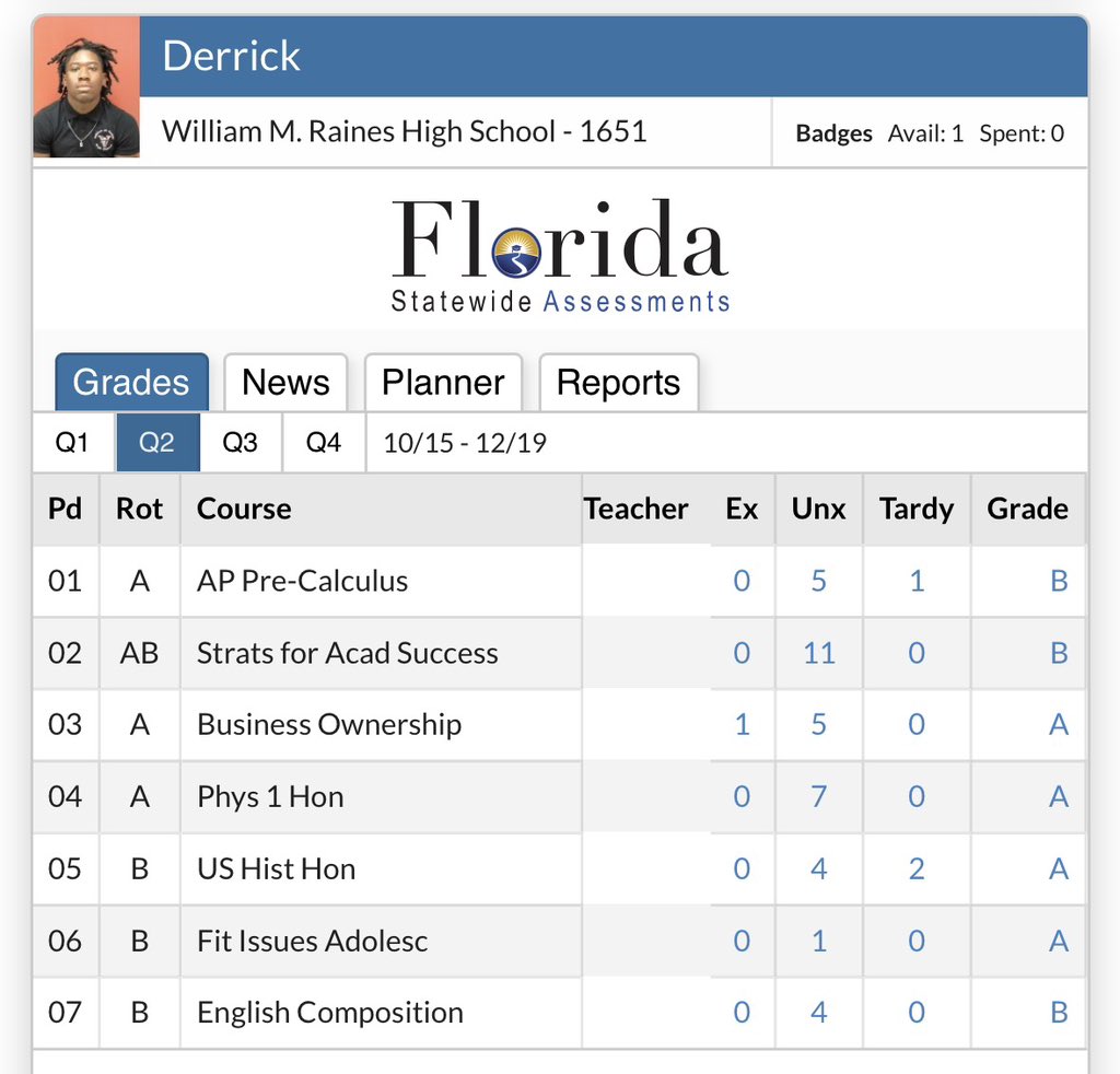 Derrick Fort Jr tweet media