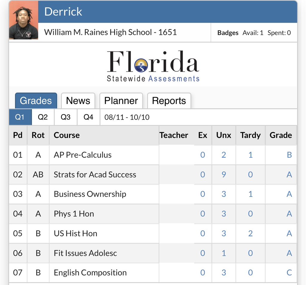 Derrick Fort Jr tweet media