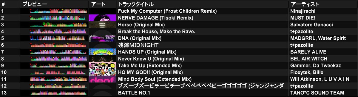 t+pazolite(とぱぞらいと) tweet media