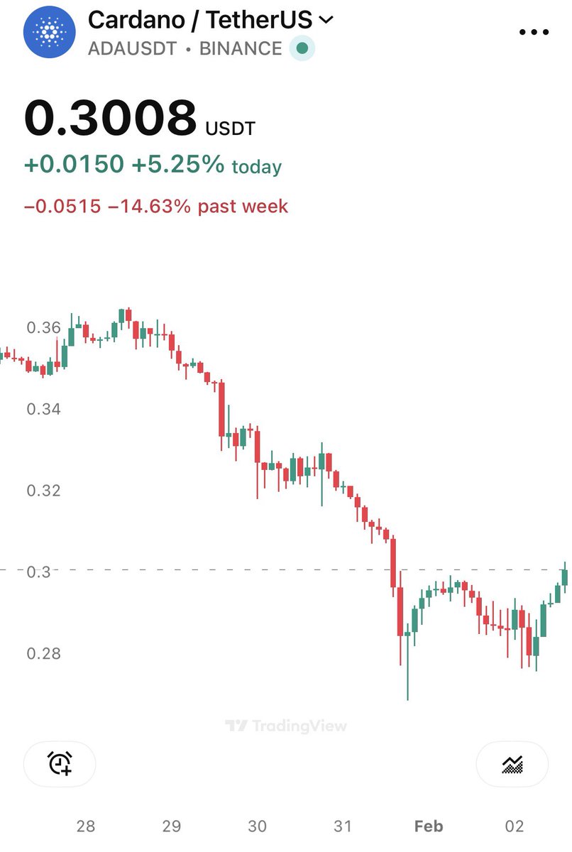 TapTools tweet media