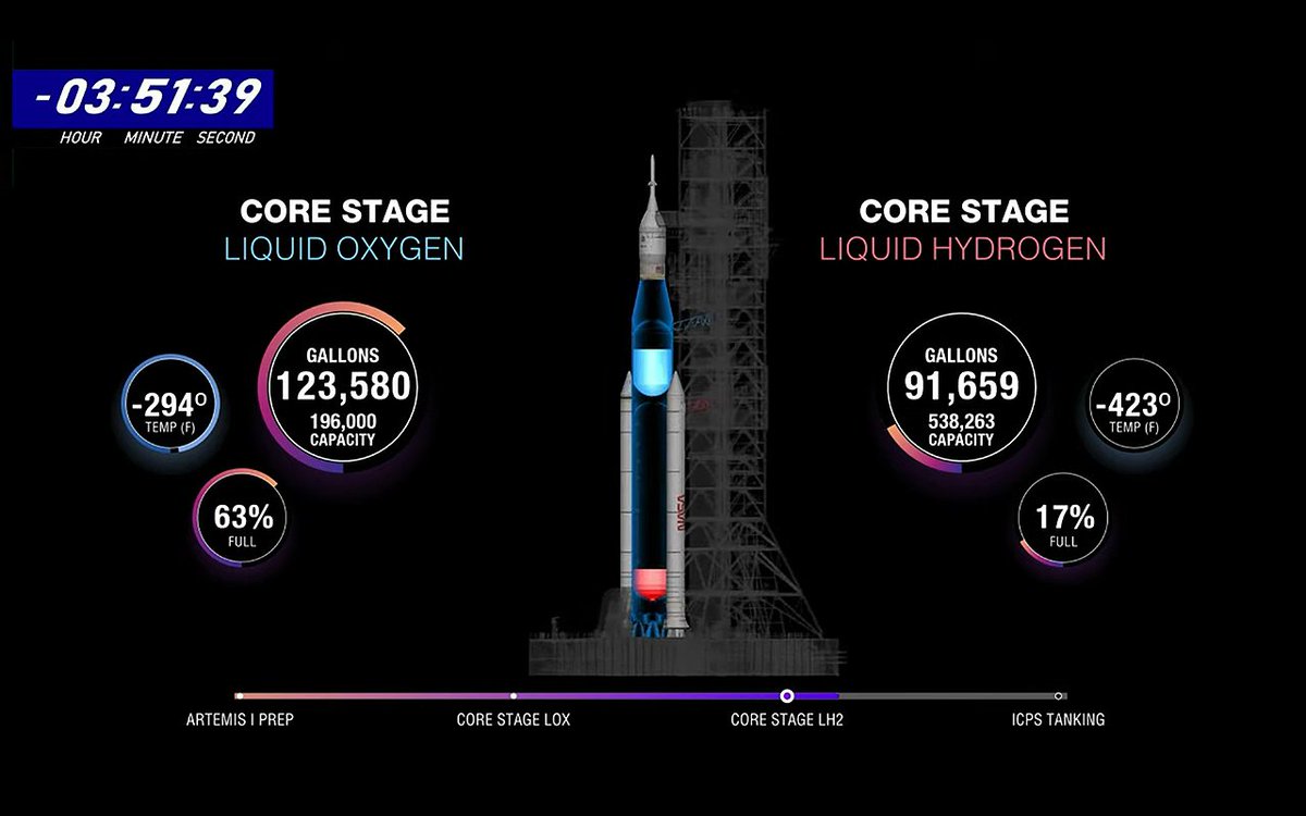 DutchSpace tweet media