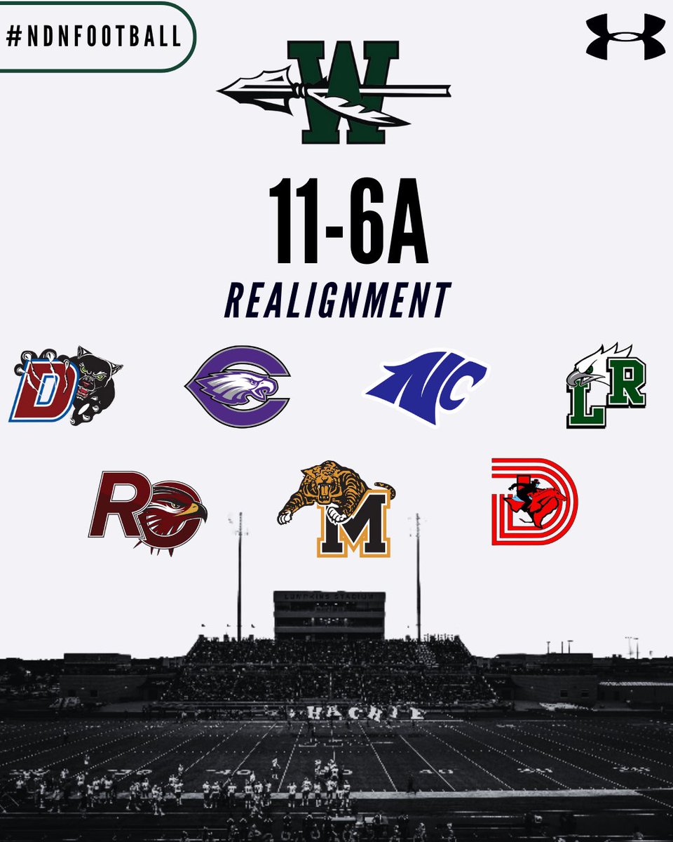 Waxahachie Football tweet media