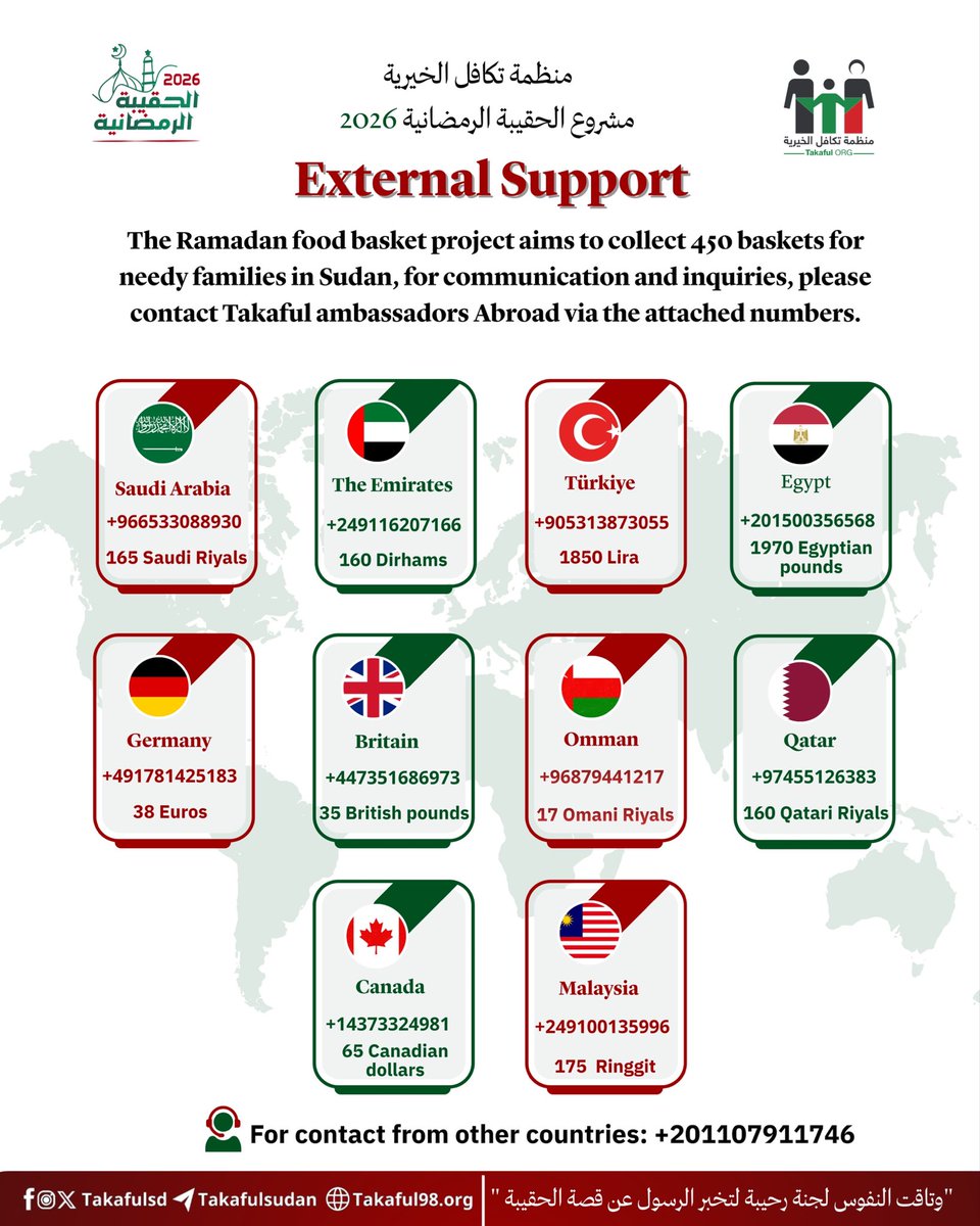 "The most beloved of people to Allah are those who are most beneficial to people."

We open the door to see donations coming into the “Ramadan food basket 2026” internationally and encourage all parties outside Sudan to join hands with us on this endeavour.
#Sudan