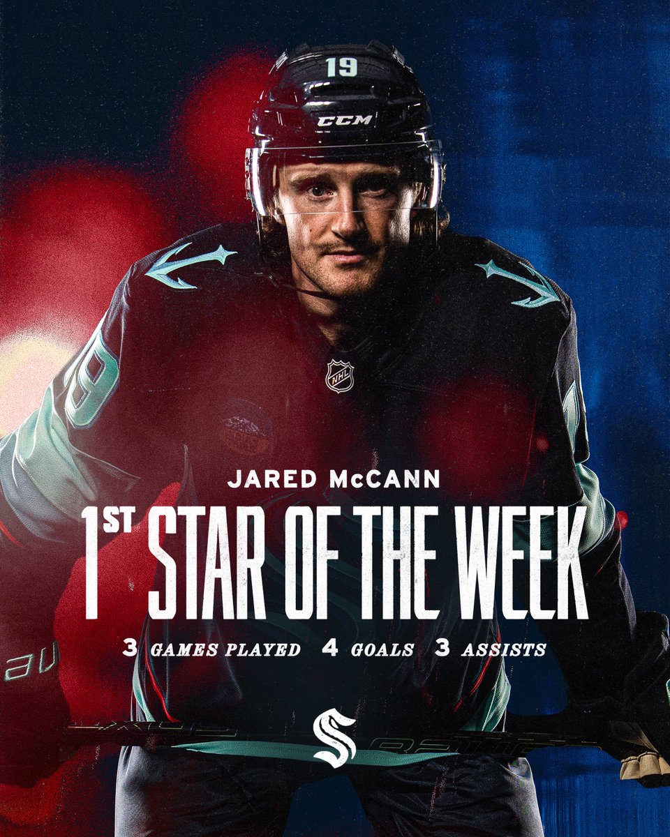 EVERYONE’S A JARED McFANN! 🤩

With 7 pts. (4G-3A) in 3 games, Canner is the <a href="/NHL/">NHL</a>'s 1st Star of the Week! → bit.ly/McCANN020226