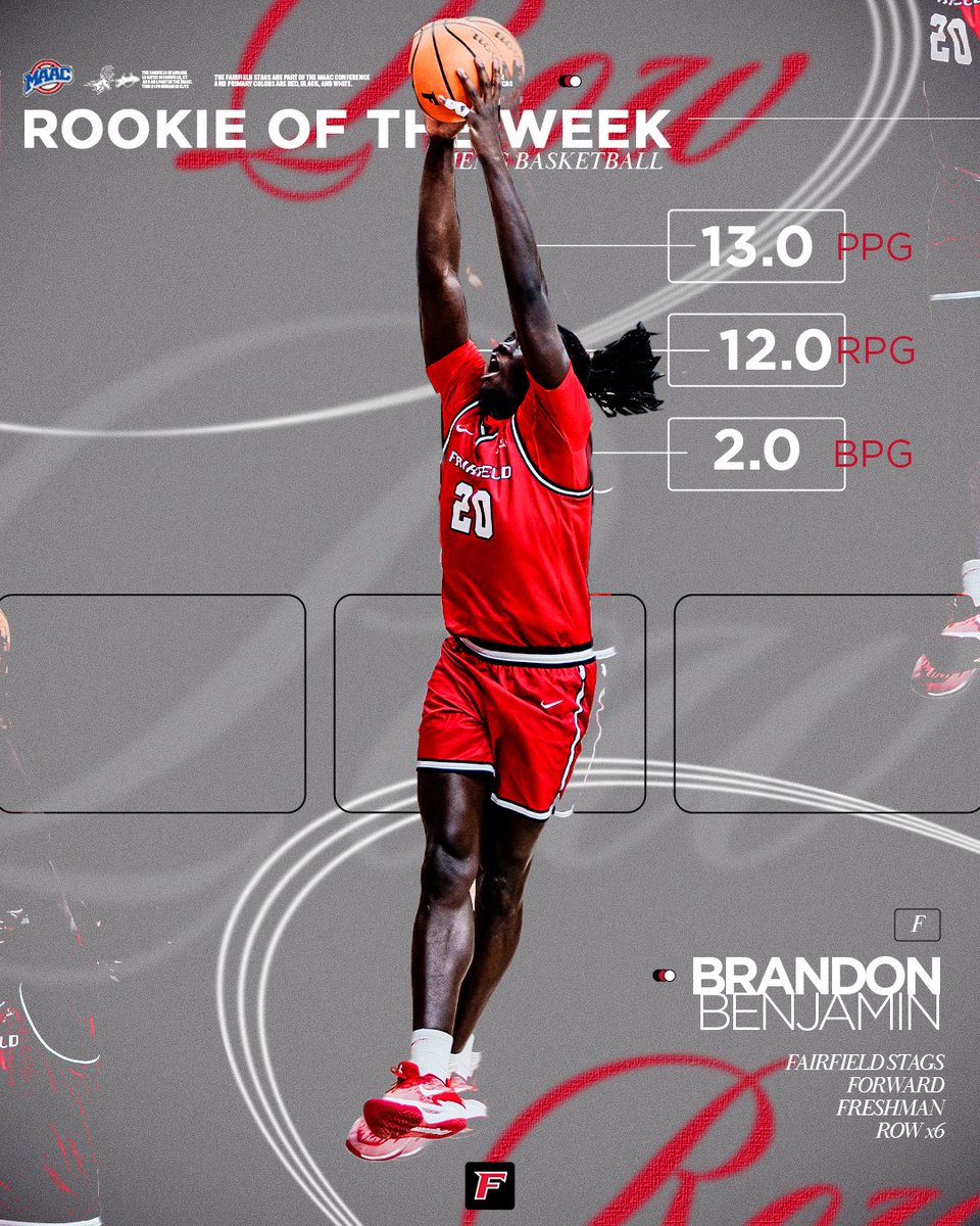 Fairfield Men’s Basketball tweet media