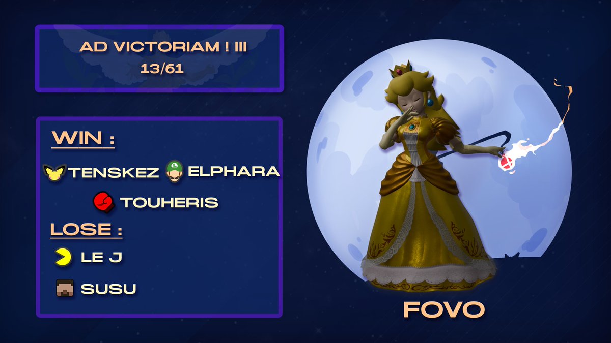 MWSSBU's tweet photo. Bravo à @fovozero9402 pour ça 13ème place à l'AD VICTORIAM III !

Avec 3 upset sur Tenskez, Elphara et Touheris !

🕵️ https://t.co/GzgS29d0CB