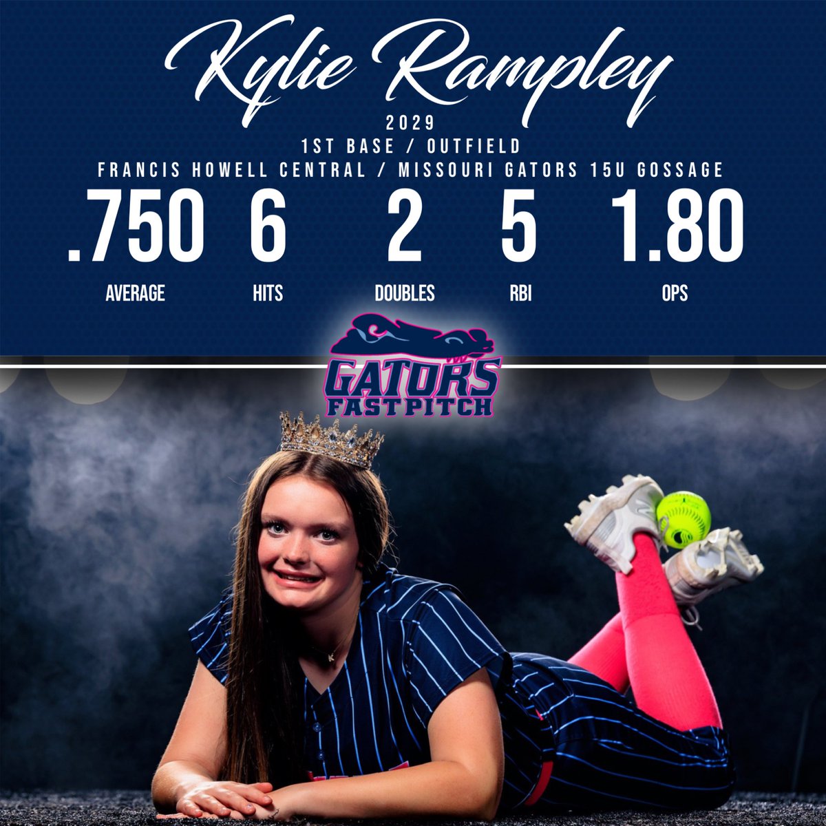 Kylie Rampley | 2029 tweet media